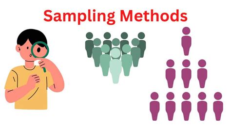 6 sampling methods|sampling methods for exploratory research.